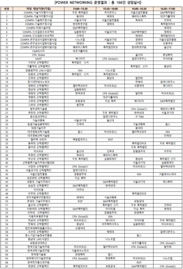 %ED%8C%8C%EC%9B%8C%EB%84%A4%ED%8A%B8%EC%9B%8C%ED%82%B9.JPG